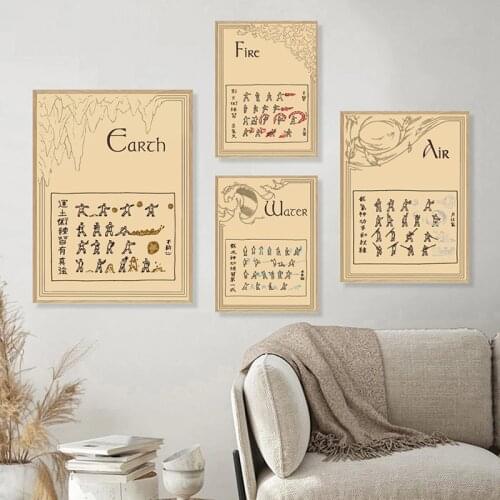 Avatar The Last Airbender Vintage Poster Avatar Bending Movements Art Print Retro Wall Art Pictures Canvas Painting Home Decor