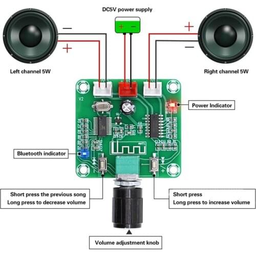 PAM8403 XH-A158 Bluetooth-compatible 5.0 Amplifier board 2X5W Speaker Stereo 2.0 channel Audio AMP Module Home music