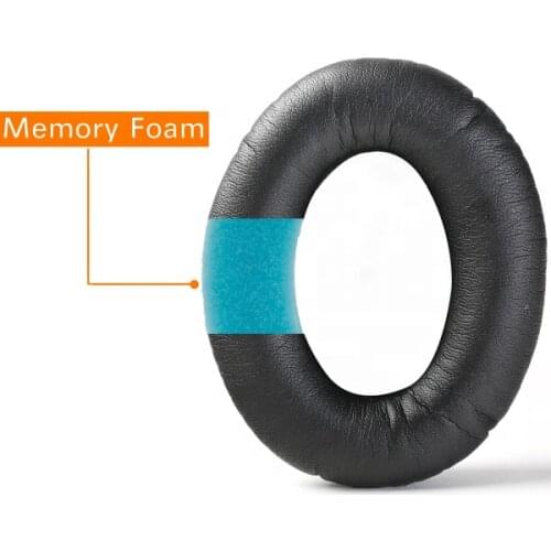 Replacement Ear Cushions for Bose Quiet Comfort 35 (QC35) and QuietComfort 35 II (QC35 II) Headphones