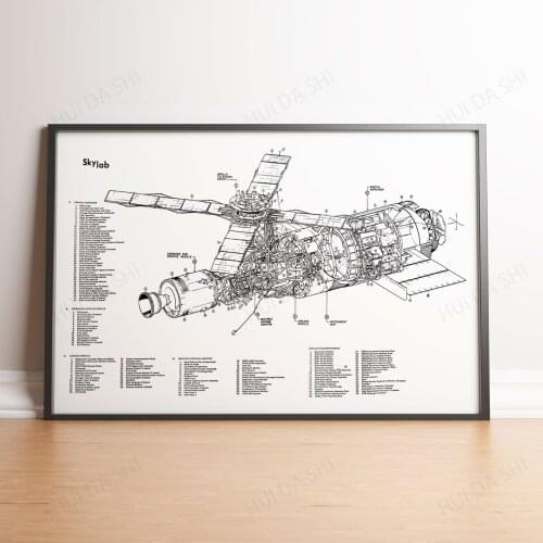 Skylab Print | Saturn V Blueprint Poster | NASA Poster | Rocket Blueprints | NASA Prints | Science Poster | Space Station