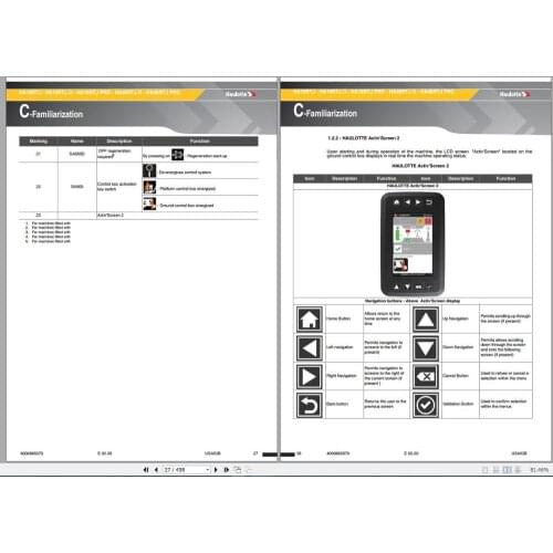 Haulotte Work Platforms [10.2020] Service, Maintenance & Operators Manual, Training & Spare Parts Manual DVD