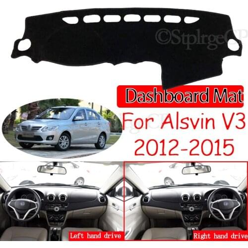 For Changan Alsvin V3 2012 2013 2014 2015 Anti-Slip Mat Dashboard Pad Sunshade Dashmat Protect Carpet Anti-UV Car Accessories