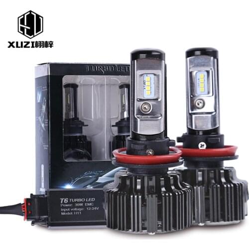 XUZI Headlamps