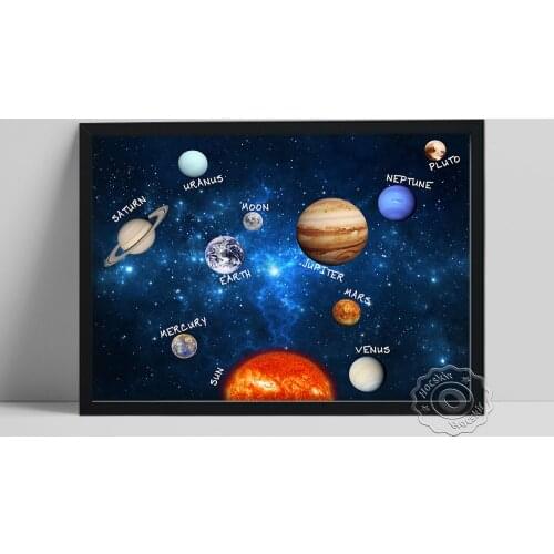 Interstellar Starry Planet Lengthways Poster, Astronomy Solar System Wall Art, Galaxy Planet Decor, Science Outer Space Prints