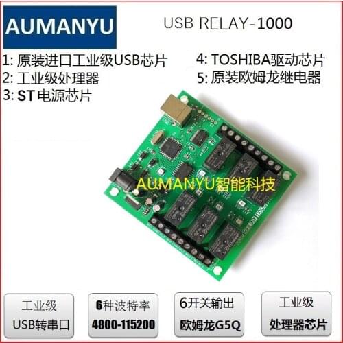 USB Relay Control Panel USB Relay Module Supports LabVIEW Programming Control