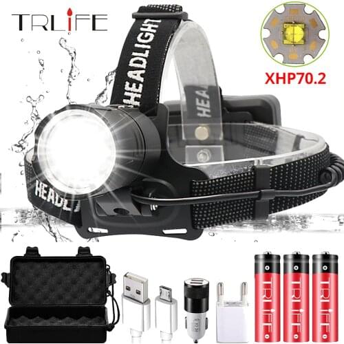 TRLIFE LED Headlamps
