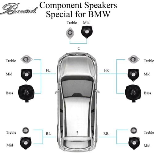 Car Audio Upgrading for BMW Cars Car speakers amplifier and Subwoofor and MOST Optical interface