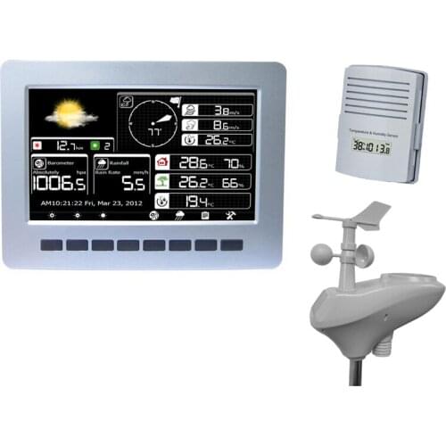 Wireless Weather Station Solar Charging WiFi Connection Wireless Transmission Data Upload Data Storage CH