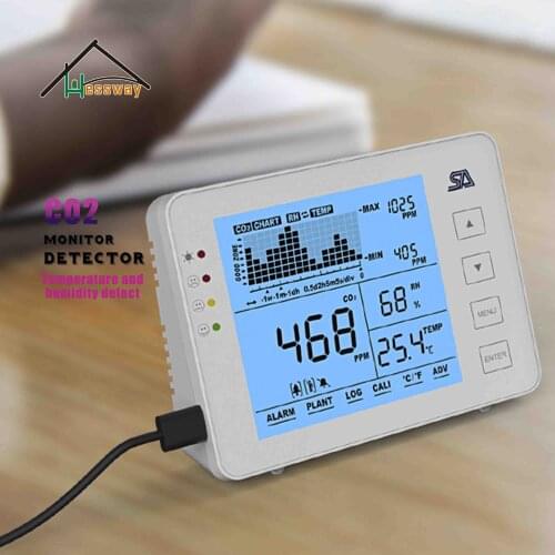 HESSWAY NDIR air quality sensor co2 Carbon Dioxide monitor detector Recall function for 3 in 1 Temperature Humidity Detector