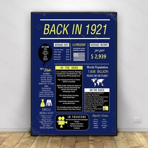 Printed 100th birthday party table decoration for back in 1921 birthday celebration gift Wall Art painting Canvas Poster Frame