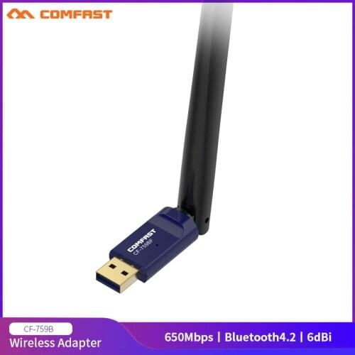 Comfast High Speed 650Mbps Dual Band 2.4 & 5.8GHz Wifi Network Card 6dBi Antenna Bluetooth 4.2 Wireless Adapter Access Point