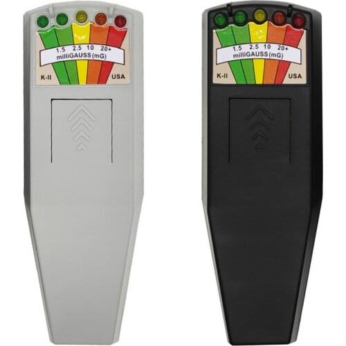 ZUIDID Current Measuring Instruments