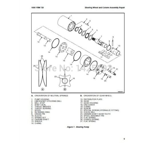 Yale Service Manuals Class 4 [2014]