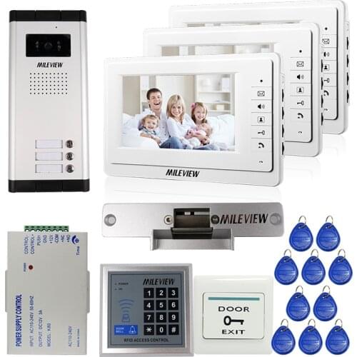 Видеокамеры 360 градусов MILEVIEW China At AliExpress