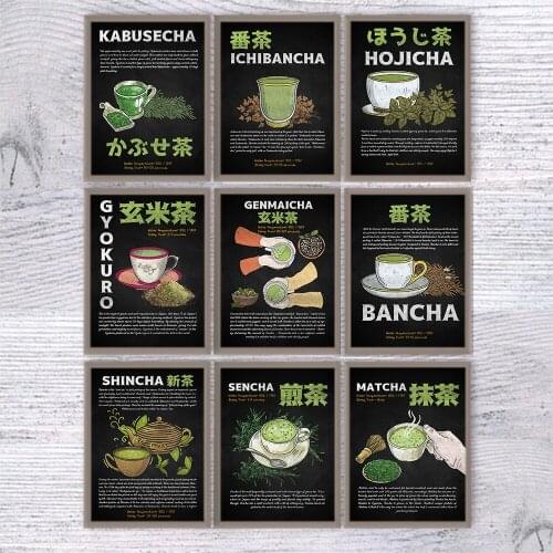 Vintage Poster Canvas Prints Tea Lover Gift Kitchen Wall Decor Green Tea Types Guide Art Painting Drink Shop Wall Art Pictures