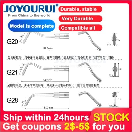  JOYOURUI China