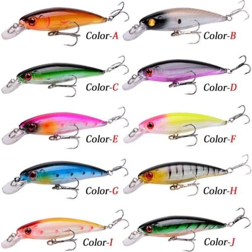 Necessary Accessories for Fishing 1Pcs 11Cm13G Minnow Fishing Lure Fish Wobbler Tackle Crankbait Artificial Hard Bait
