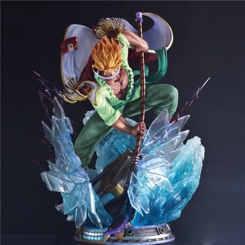 Cool ! [BOB] Spot The Peak Showdown White Beard Limited Hand-Made GK Figures Resin Statue