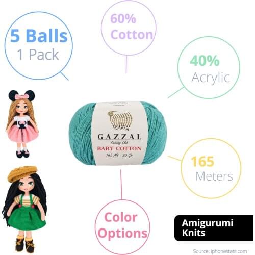 Gazzal Baby Cotton 5 Balls Total 8.8 Oz Each 1.76 Oz (50g) / 165m Soft, Baby Yarn, 60% Cotton (Lilac - 3420)