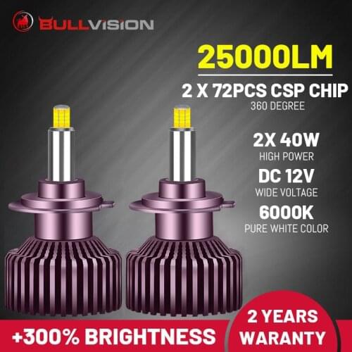 BULLVISION 25000LM H7 LED Headlights Turbo Car Lamps Light 6000K H4 H11 H8 H9 9005 9006 9012 H1 Canbus Led Bulbs D2S D2R D4R D4S