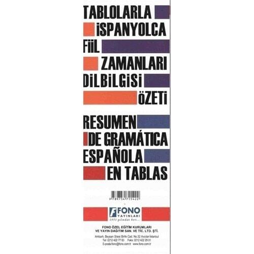 Tables in Spanish Verb Tenses Grammar Summary