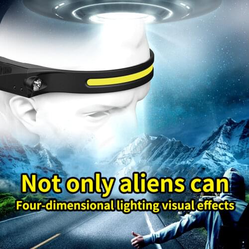 Светодиодные налобные фонари PURRINI China At AliExpress