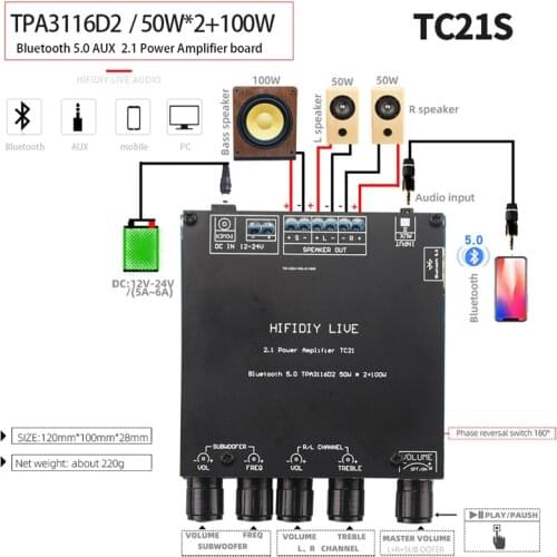 TPA3116D2 Bluetooth 5.0 2.1 Channel Power Audio Stereo Subwoofer Amplifier Board 50WX2+100W TREBLE Bass note tuning AMP ZK-TB21