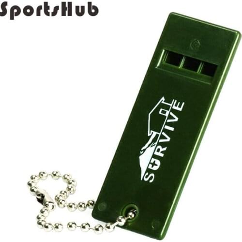 Наборы для выживания SPORTSHUB China At AliExpress