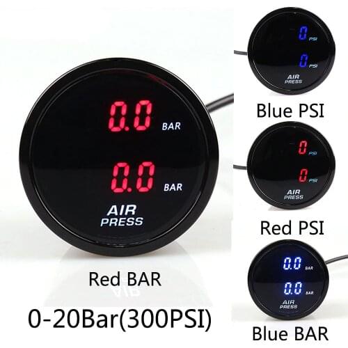 Geppro Dashboards