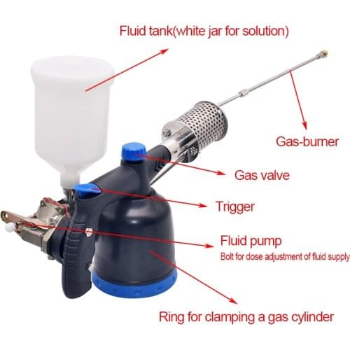 The Varroa Mites Fogger Propane Insect Fogger for Fast and Effective Tool Varroa Mites Control for The Varroa Mites Treatment
