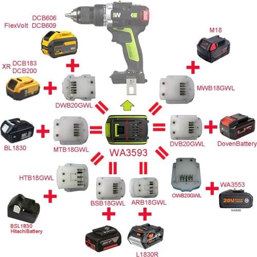 Li-ion Battery Converter Adapter use Makita Busch DeWolt 20V 60V AEG RIDGID DEVON Milwaukee Battery on Worx Green 18V Tool