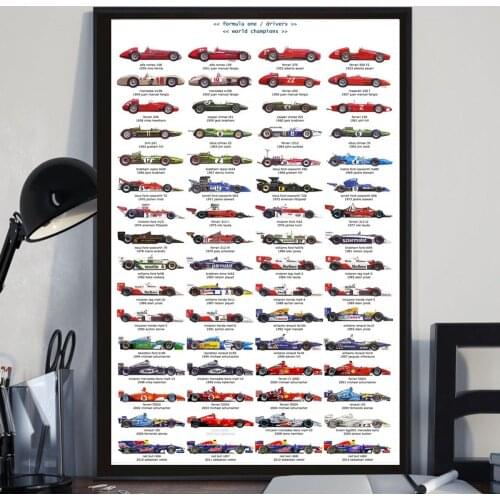 Formula 1 Drivers F1 Racing Car Ayrton Senna Poster Canvas Painting Wall Art Pictures Living Room Home Decor