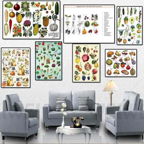 Canvas Painting Wall Art Biology Poster Fruit and Vegetable Home Decoration for Living Room and Bedroom Waterproof Ink