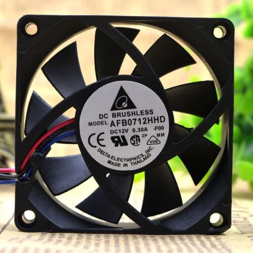 New original 7020 7CM AMD Platform Dual Ball Computer CPU Fan AFB0712HHD 12V 0.30A