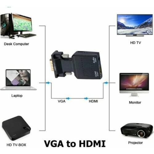 Pc Video Audio For 1080 Adapter Cable Converter Vga To Output
