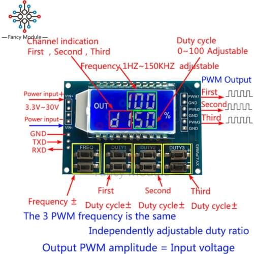 DC 3.3 -30 V 3 Channel Frequency 1 Hz -150 KHz Duty Cycle 0 -100 Adjustable Meter PWM Signal Generator with LCD Display Meter