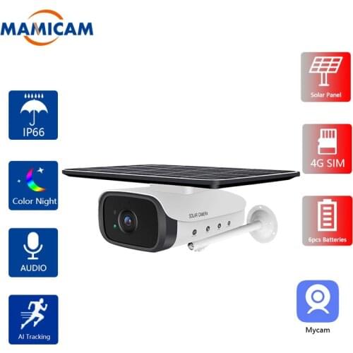 MAMICAM Hidden CCTV Cameras