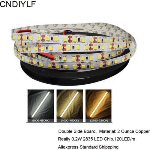 Светоотражательные ленты CNDIYLF China At AliExpress