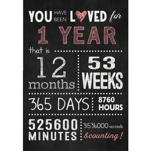 Baby 1year Blackboard Handwriting Time Backdrops Celebrate Anniversary Birthday Party Custom Poster Decoration Photo Background