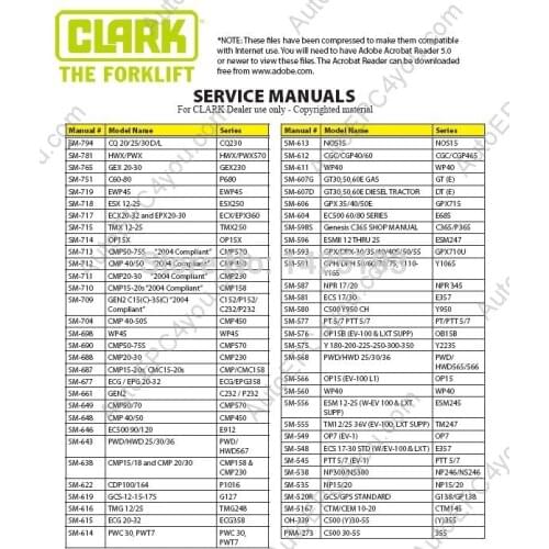 Clark Service Manual 2014