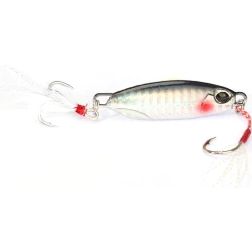 Metal Jig Fishing Lure Trolling Hard Bait Bass Fishing Bait Tackle Trout Slow Jigging Lures Jigs pêche en mer Micro jig