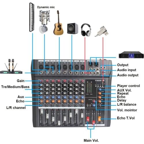 Stage use console audio for podcast professional audio video mixer dj 6 channel 8 channel 12 channel 16 CH small audio mixer