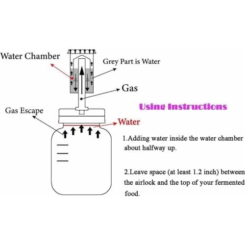 Wide Mouth Mason Jar Set wirh Fermentation Lid and Airlock Household Kitchen Supplies HFing