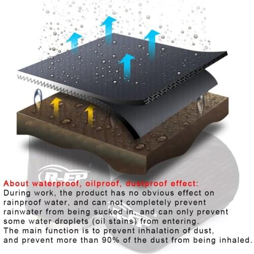 2021 Universal Air Filter Protective Cover Waterproof Oilproof Dustproof for High Flow Air Intake Filters Black Car accessories
