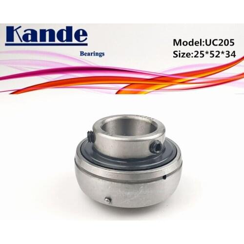 1pc UC 205 UC205-14 ID: 7/8" UC205-16 ID: 1" pillow block bearing UC205 UC 205-14 UC205-16 Kande