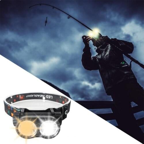 200mAh Portable mini Waterproof LED Headlamp USB Rechargeable Camping Head lamp Fishing headlight flashlight torch