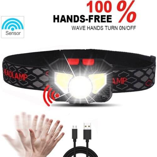 Налобные фонари RXUNS China At AliExpress