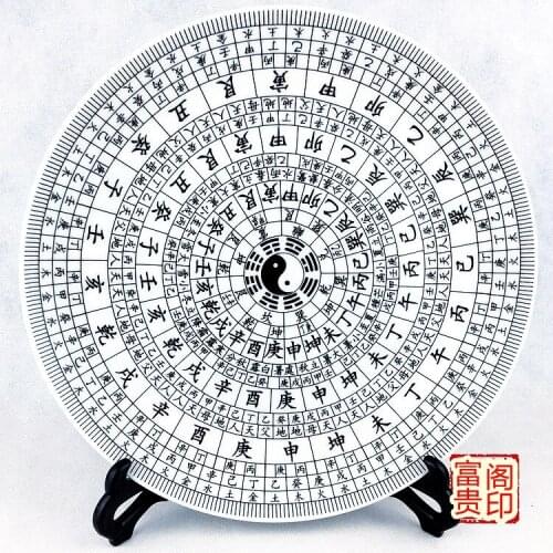 Asia Thailand HOME family efficacious talisman exorcise evil spirits good luck Eight Diagrams FENG SHUI Porcelain statue