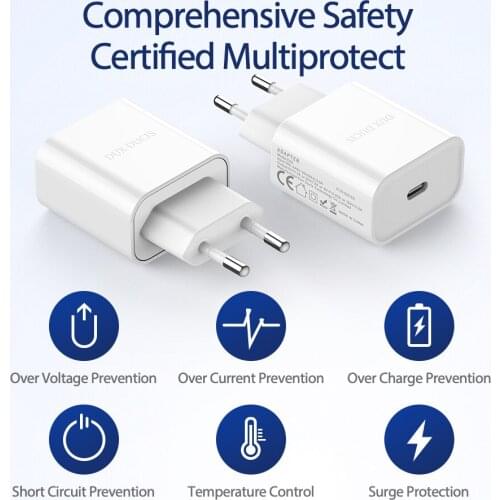 For iPhone iPad Fast Charging PD 20W Power Adapter Quick Charge QC 3.0 Wall Phone Travel Charger Mgasafe EU Adapter DUX DUCIS