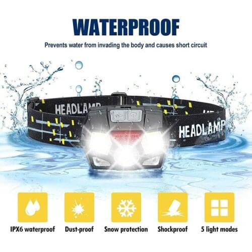 IPX6 Waterproof Fishing Headlight Portable USB Rechargeable COB LED Headlamp Running Torch Lamp For Outdoor Cycling Hiking